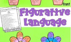 Flower Theme Unit – Figurative Language Activity: Use Imagery in Spring Elementary Language Arts Lesson Plan
