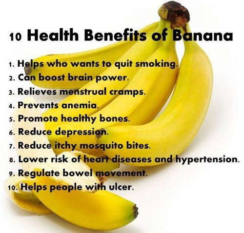 Health Benefits Of A Banana A Day - Banana Poster