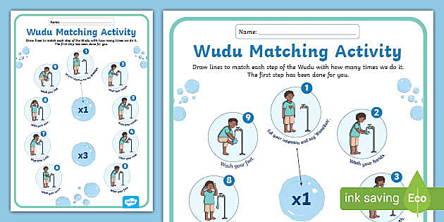 Read more about the article Wudu – Teaching and Applying Australian Aboriginal Ethics